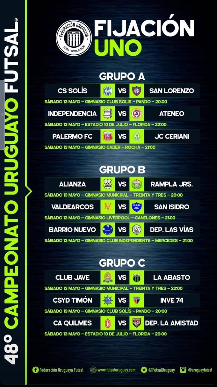 Comienza el uruguayo de fútbol de salón