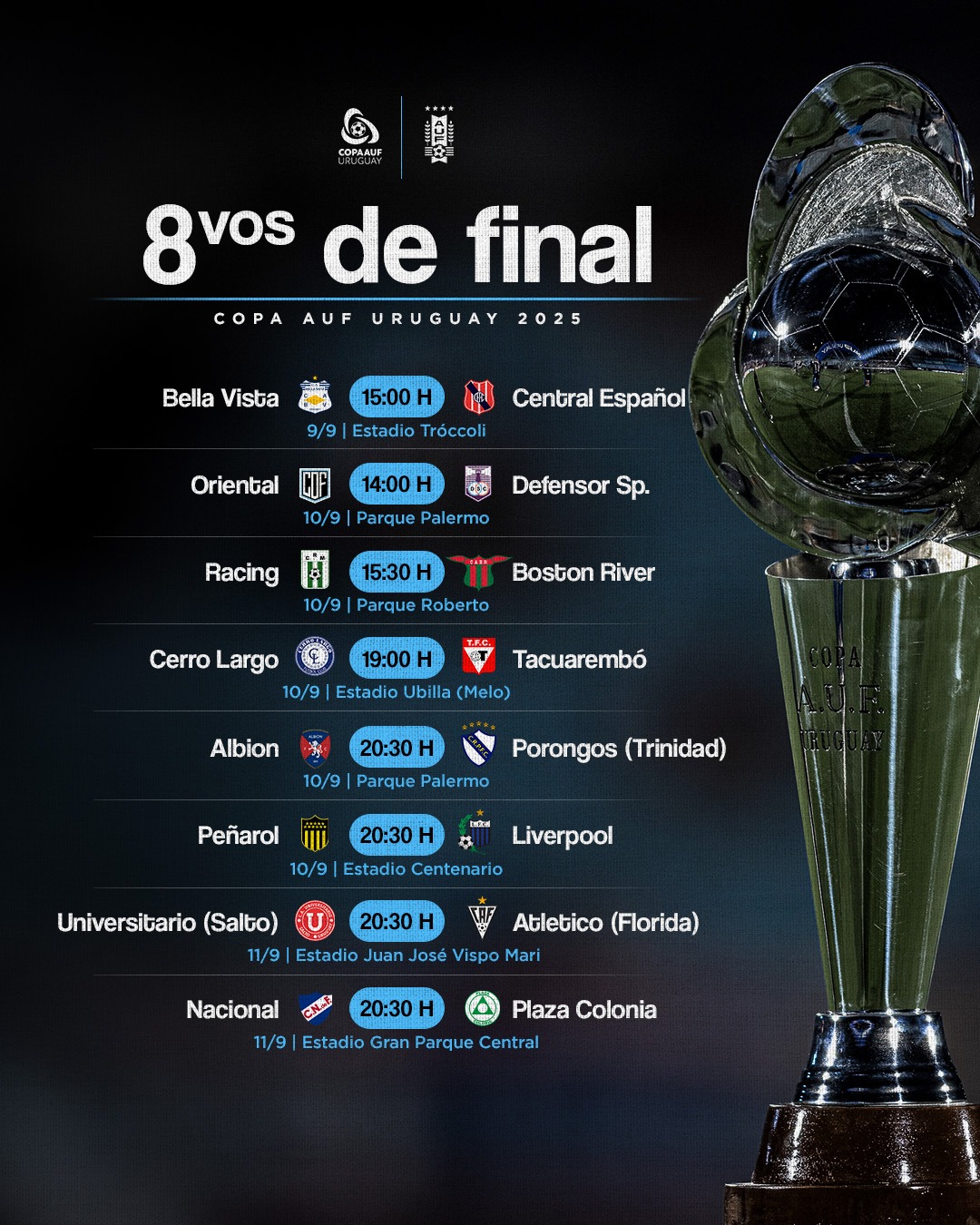 Copa AUF Uruguay Atlético Florida viaja a Salto