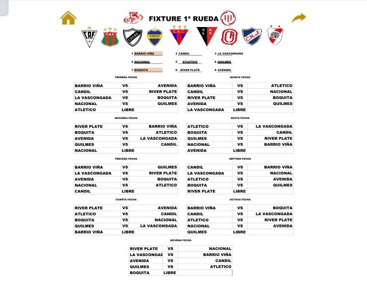 El 16 de marzo comienza la temporada del fútbol infantil