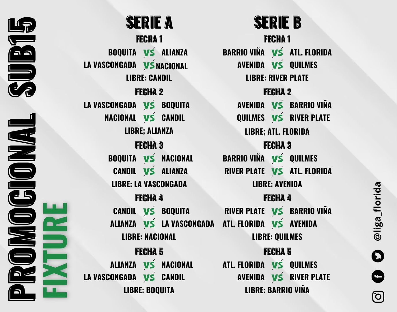 El sábado comienza el torneo Promocional sub 15