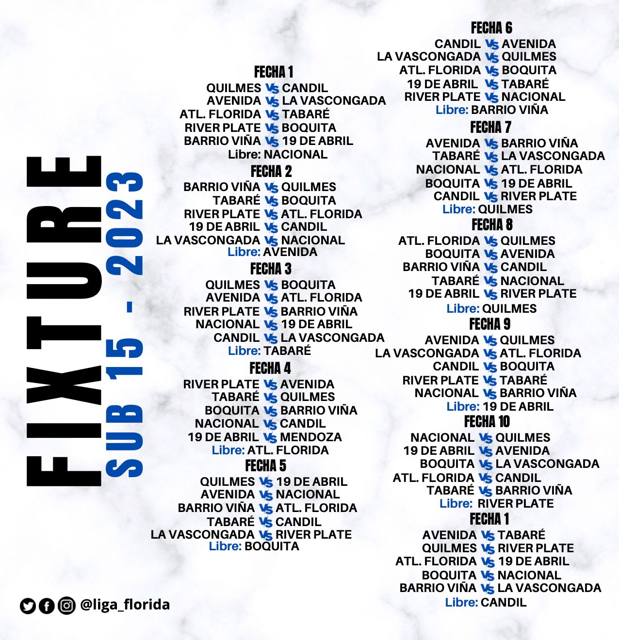 Fixture de los torneos sub 15 y sub 17