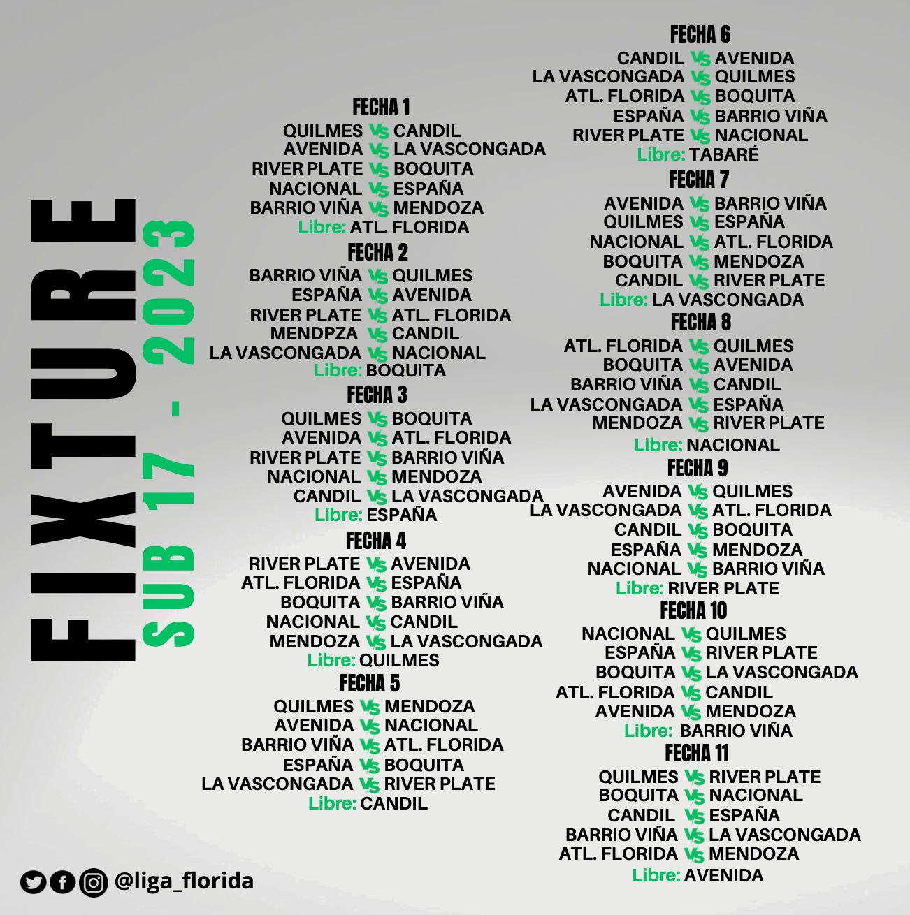 Fixture de los torneos sub 15 y sub 17 1
