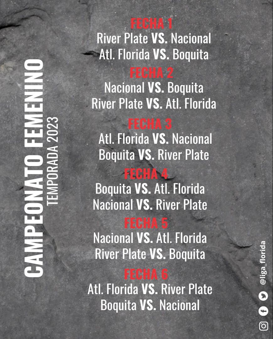 Fixture del torneo femenino local