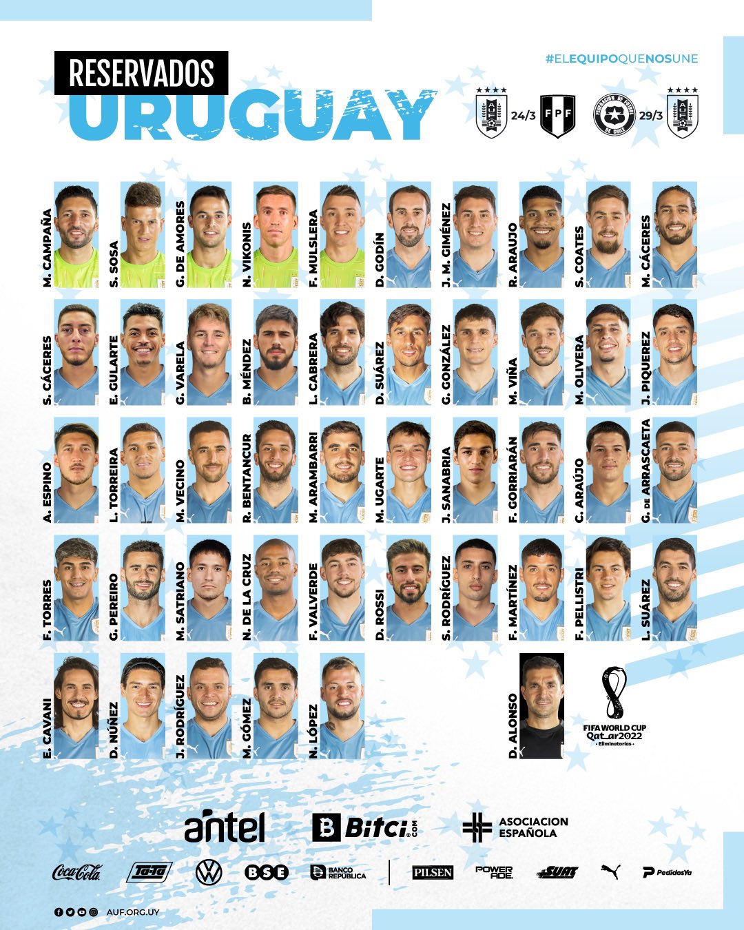 Juan Manuel Sanabria y Jonathan Rodríguez fueron reservados