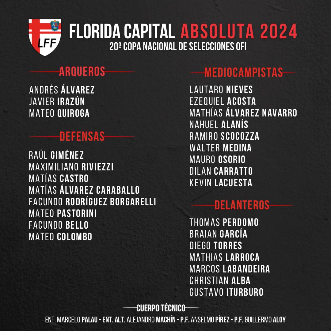 Lista de convocados para la selección mayor de Florida