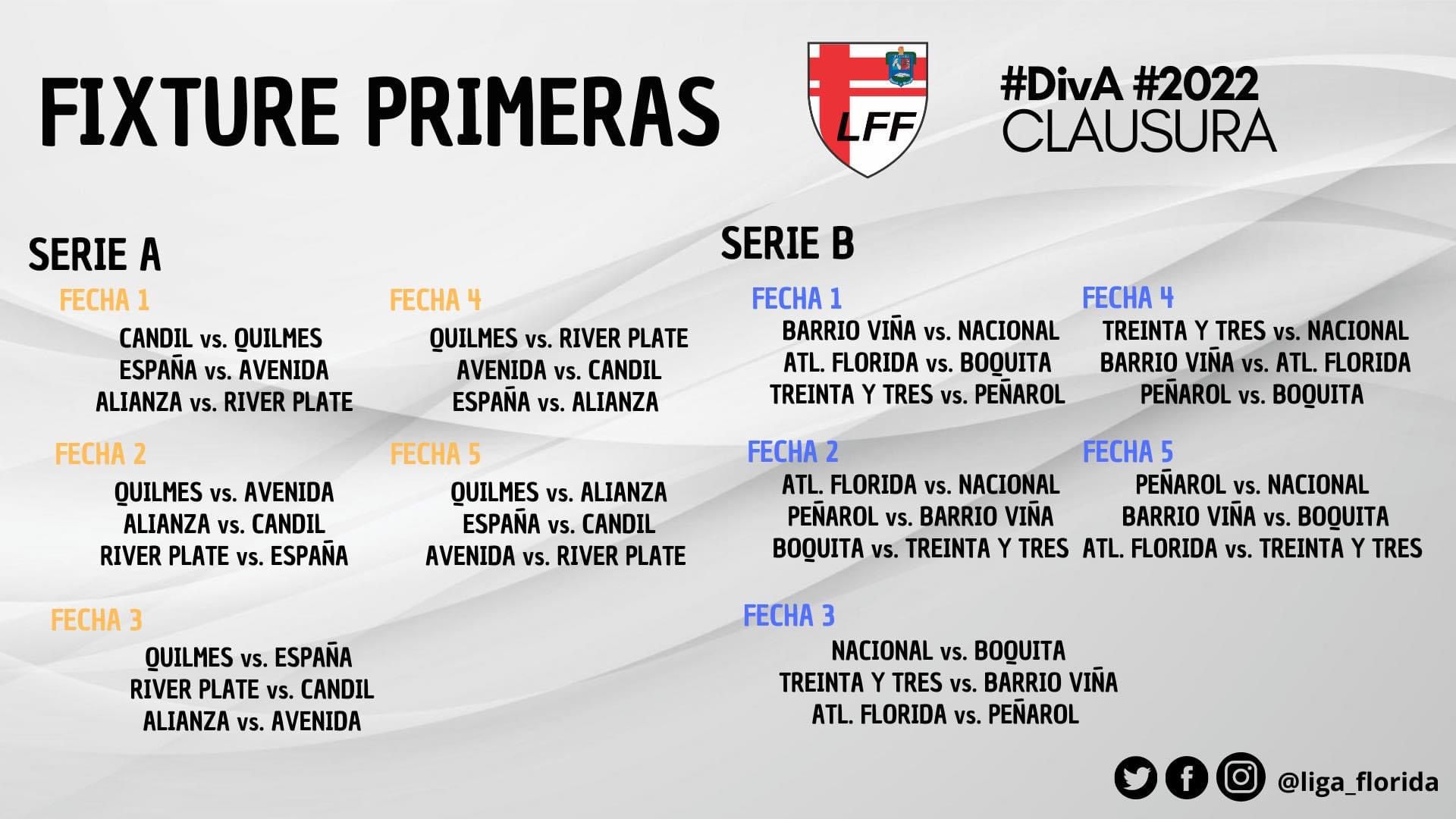 Quedaron definidas las series del torneo Clausura