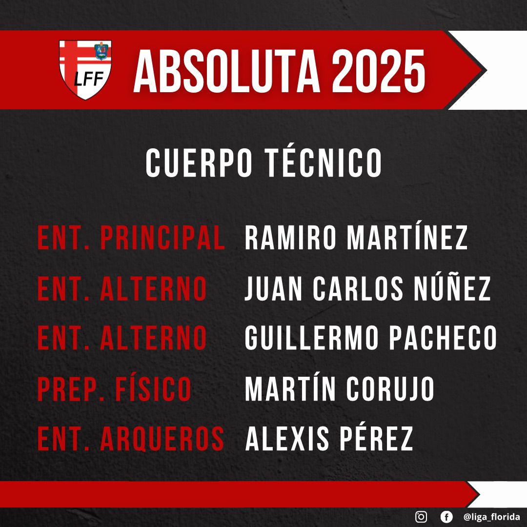 Quedó conformado el cuerpo técnico de la selección mayor de Florida