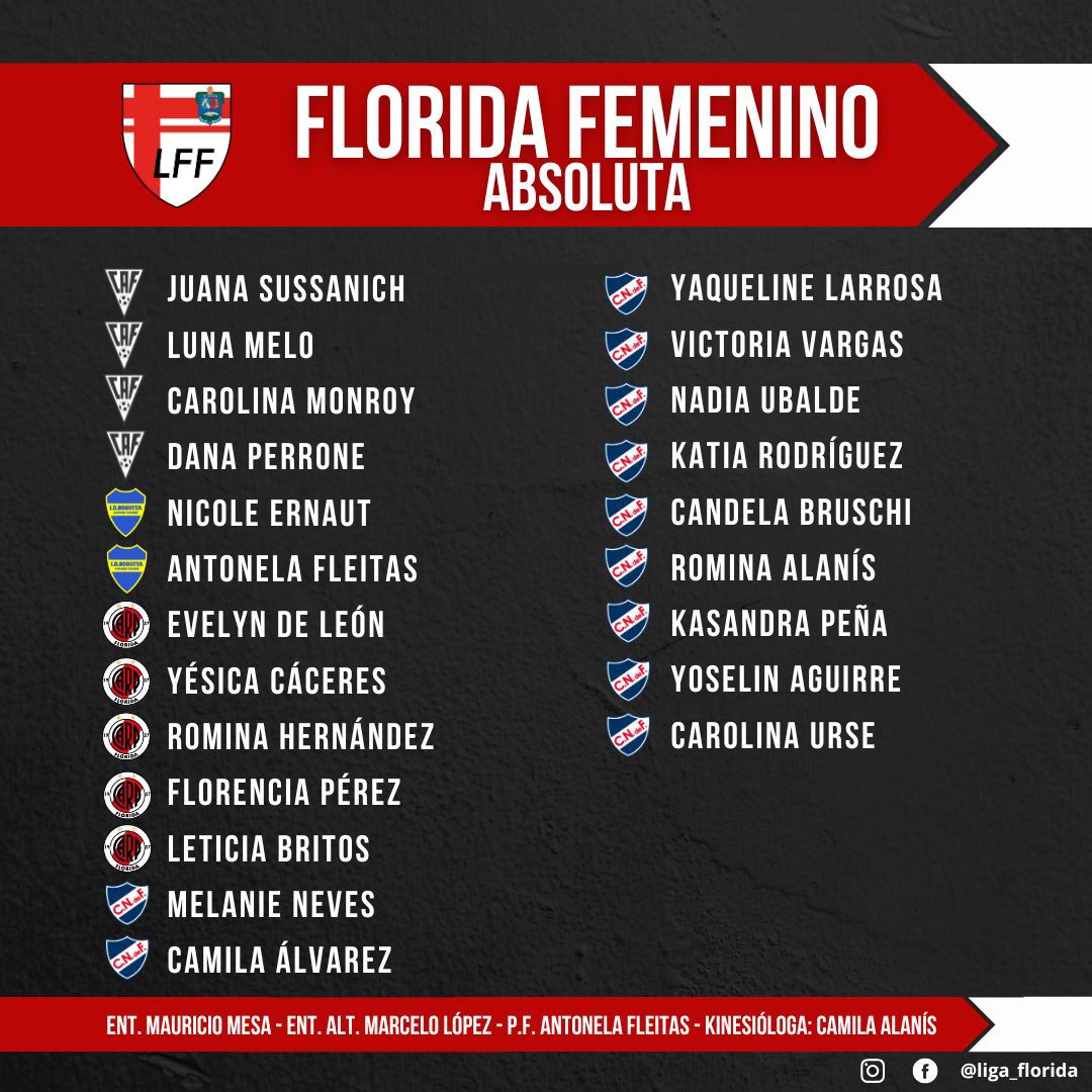 Selección de fútbol femenino de Florida comienza a entrenar