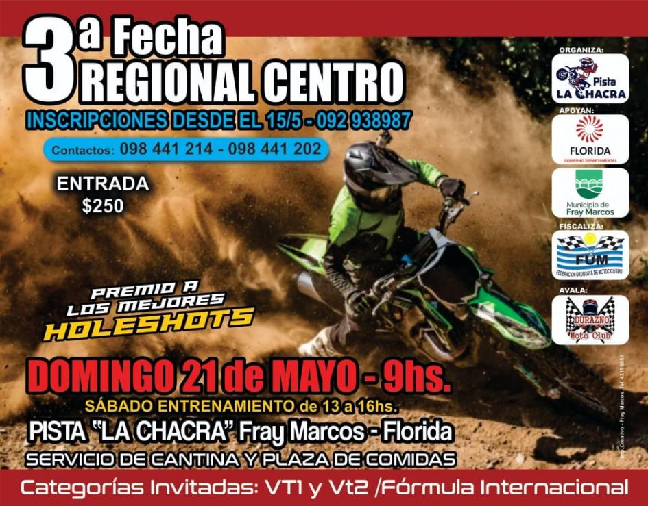 Tercera Fecha del Campeonato Regional Centro