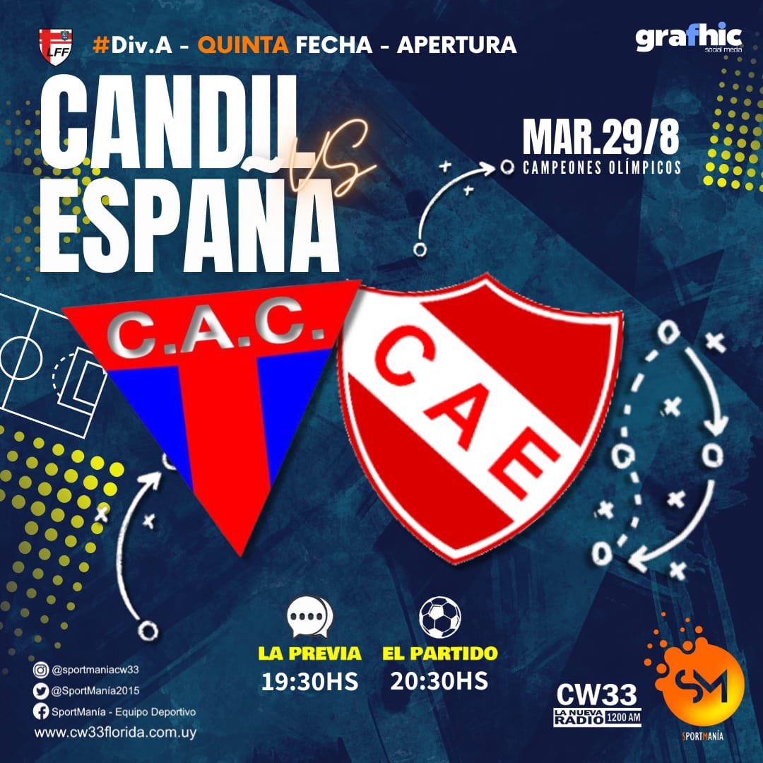 candil y españa