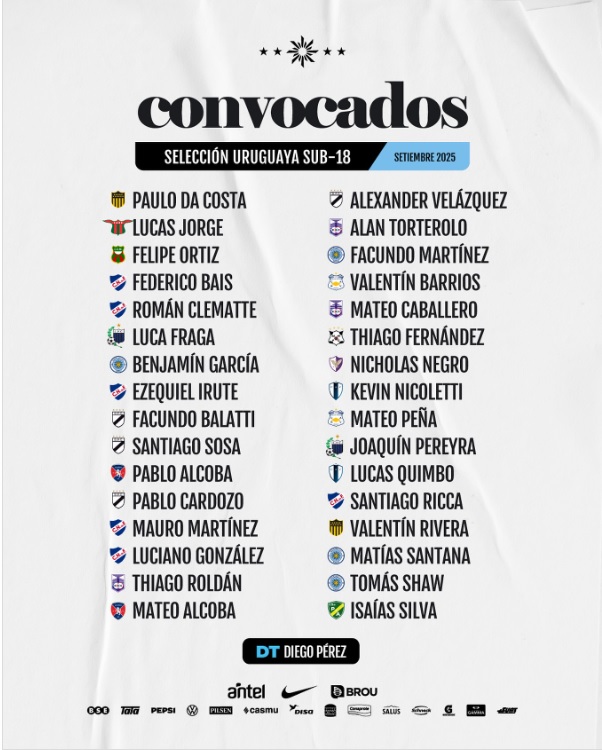 citados seleccion sub 18 uruguaya