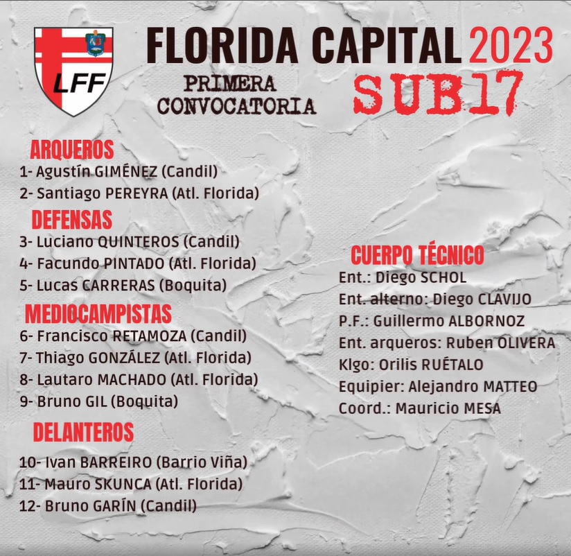 convocatoria sub 17 florida 2022