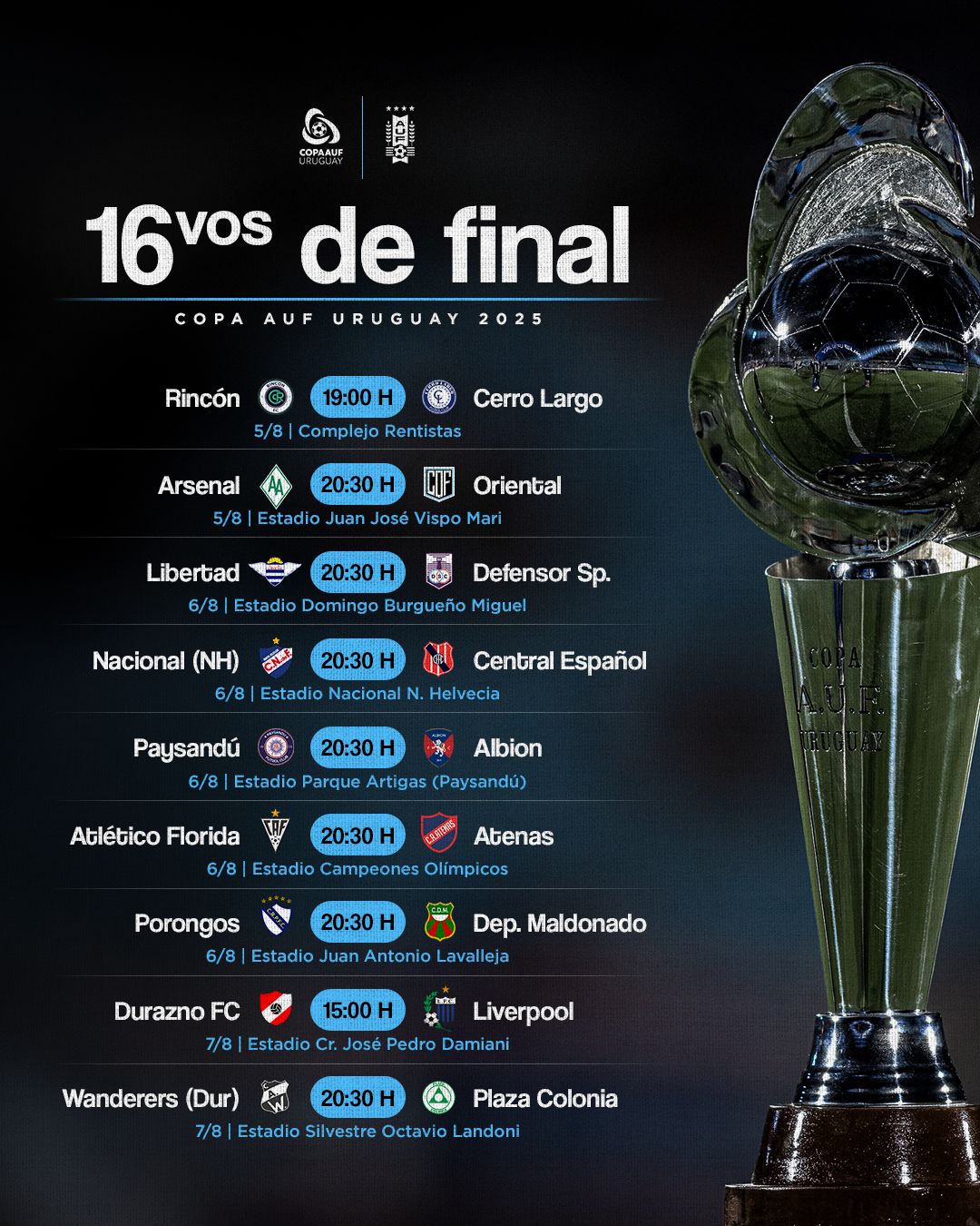cruces de copa auf uruguay