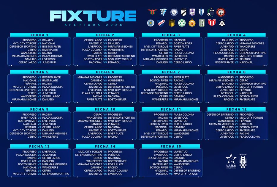 fixture uruguayo 2025